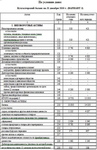 Контрольная работа по Антикризисному управлению Вариант 3 Методичка 2010-2011 (Финансовый университет)