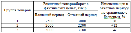 Отчетного периода по сравнению с. Товарооборот отчетного периода. Базисный отчетный изменение. Задача по статистике по товарообороту. Изменение товарооборота в фактических ценах.